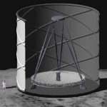 The lunar telescope with a liquid mirror will observe the very first stars of the universe