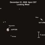 In December, Jupiter and Saturn will merge in the night sky into a single planet.