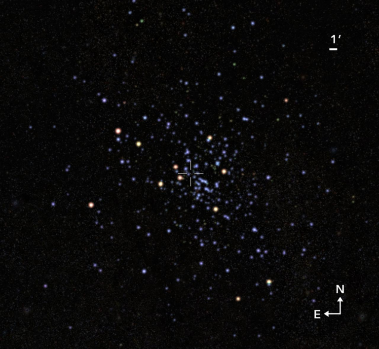 Milky Way: Astronomers discover new star cluster