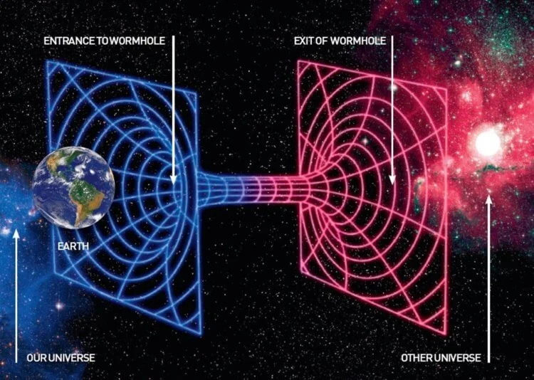 Could ripples in space-time indicate wormholes? 