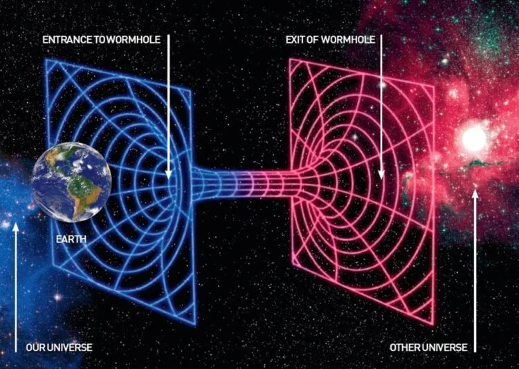 Could ripples in space-time indicate wormholes?