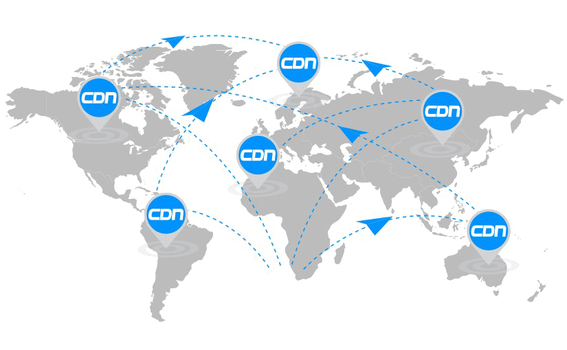 What is a CDN and how to secure it