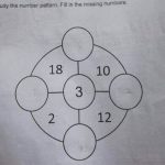 Maths question for children so hard it left adults stumped