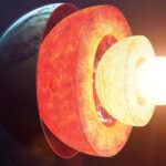 Scientists have discovered that the Earth's inner core is not just slowing down – it's also changing shape