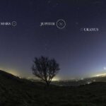 The photograph “Parade of Planets” captures seven planets lined up above Earth – possibly for the first time in history