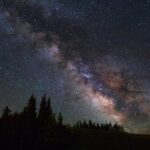 A Beginner's Guide to Astrophotography