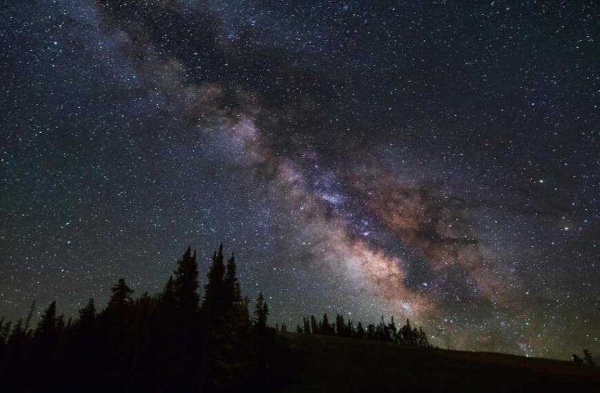 A Beginner's Guide to Astrophotography