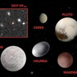 Scientists Discover New Dwarf Planet Far Beyond Neptune: Meet 2017 OF201