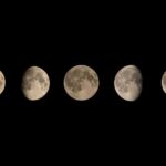 Moon: facts about our planet's satellite – the moon