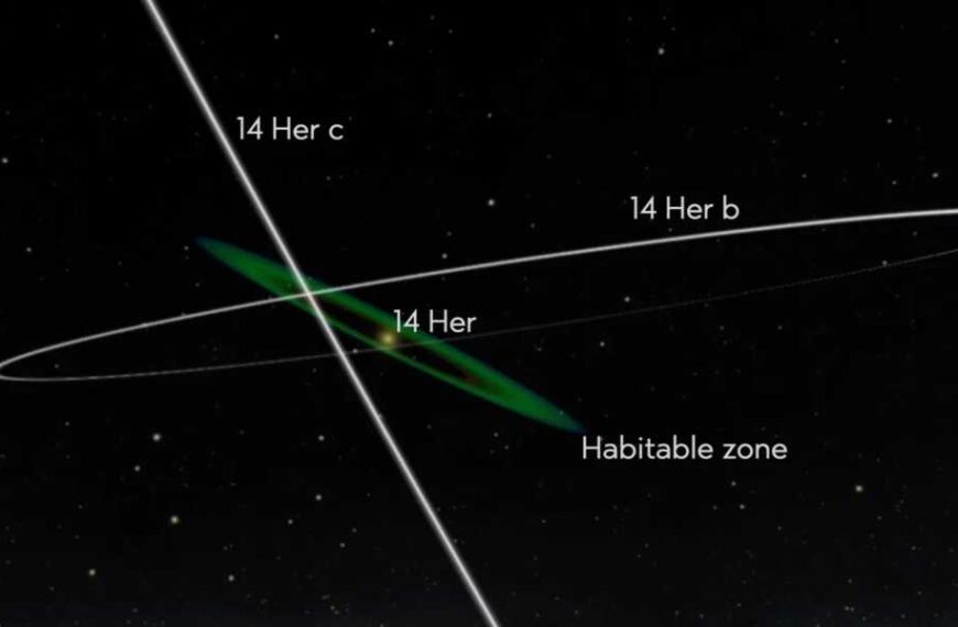 JWST Finds Cold Alien World in Strange Orbit: 'One of the Coldest, Oldest, Faintest Planets We've Seen to Date'