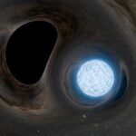 Astronomers Simulate Last Moments of Star Being Devoured by Black Hole: 'Breaks Like an Egg'