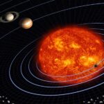 When did the planets of our solar system form? Discovery of tiny meteorite may challenge chronology.