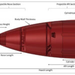 NASA challenges public design of ejection system