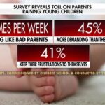 Dad sparks outrage after offering to spend two weeks alone with 8-month-old baby