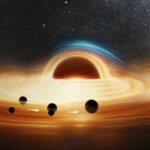 Scientists believe they have discovered the first known triple black hole system…