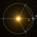 NASA launches special mission to study Earth's mysterious “halo”
