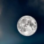 NASA Conquers the Moon: How Long Will Astronauts Spend on the Earth's…