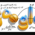 Google Doodle celebrates quadratic equations