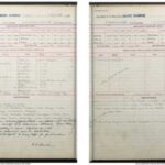 California couple finds rare Pearl Harbor logbook