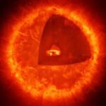 The “Universe Destroyers” discovered by the James Webb Space Telescope may represent…