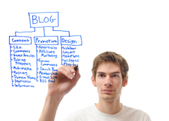 How to properly promote a blog on the Internet?