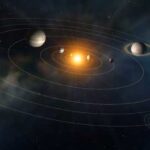 Solar System: Newest & Most Ancient Planets
