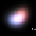 Astronomers Unveil Skewed Disk Around Close Star via Advanced Telescope Tech