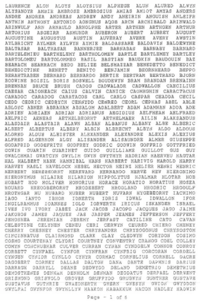 World's longest name - meet the Kiwi who owns the record At first glance, Laurence Watkins appears to be your average Kiwi guy. He?s a softly spoken, former librarian, who married the love of his life. But don?t let that fool you, he is anything but average. Watkins broke a world record in 1992, one, that - according to the law now - can never be repeated, at least in New Zealand. He has the longest name in the world - he even had to fight to keep it in the High Court. He secured the Guinness World Record in 1992, a record that still stands today, some 33 years later. You might be thinking it?s something like New Zealand?s longest place name. Rather, Watkins has 2310 middle names. It?s so long it took his wedding celebrant more than 20 minutes to recite at his wedding. The names are a mix of everything from European, to M?ori and even Samoan. The latter two he has no cultural ties to. When asked how he record his name on official documents he has to fill out, Watkins takes a short cut, saving on time and ink. ?My usual signature is just my surname and for all official purposes where they want my name it?s just my first three names so Laurence Alon Aloys Watkins.&quot; Watkins told Stuff he had always wanted to be in the Guinness Book of World Records, but said it was difficult for an individual to get into it. ?I'm not the strongest man in the world, or the tallest or the fastest. So, I did really want to get into the Guinness, but it's very difficult,? he said. ?So I read the Guinness from cover to cover, and that was the only record. There were two records that were possible for just an average Joe to do. One was the names and the other record I saw was the greatest height difference in a married couple. ?I think back then it was a South African guy. He was about the same height as me, 6'2, and he married a three-foot woman. So, unless I could have found a 2-foot woman it wasn?t happening.? Watkins chose to break the world record for the longest name in 1990, at age 24.