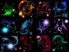 Should you believe horoscopes or not?