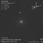 Comet 3I/ATLAS Seen Anew After Solar Passage, Says Astronomer