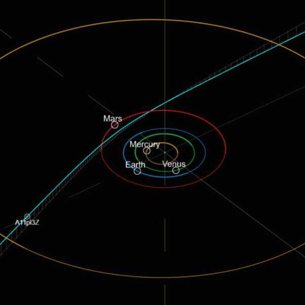 NASA confirms mystery object flying through solar system is ‘interstellar visitor’ –&hellip;