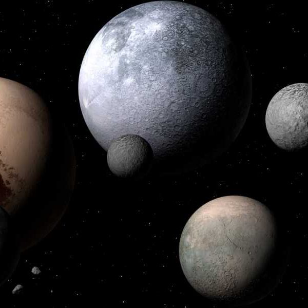 What are dwarf planets and how many are there?