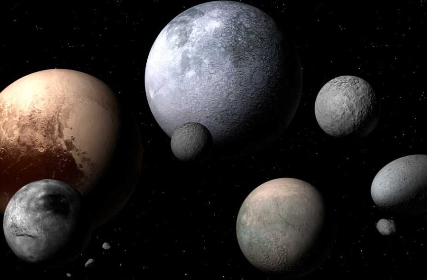 What are dwarf planets and how many are there?