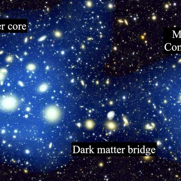 Astronomers have discovered a giant ‘bridge’ in the Perseus cluster that could…