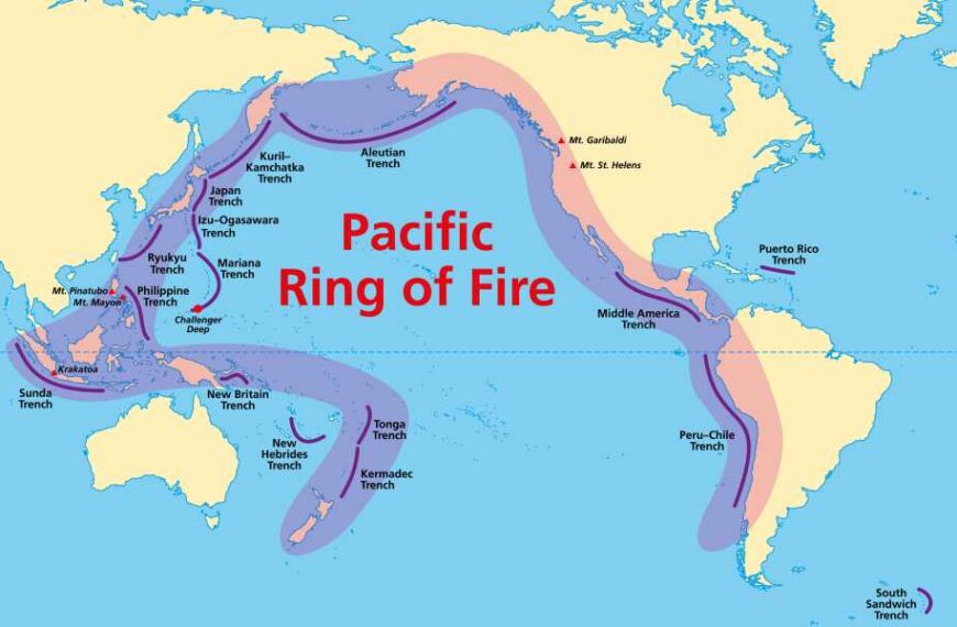 What is the Pacific Ring of Fire?