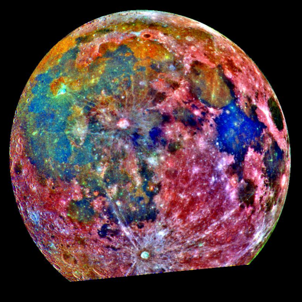 What color is moonlight and why does it change color?
