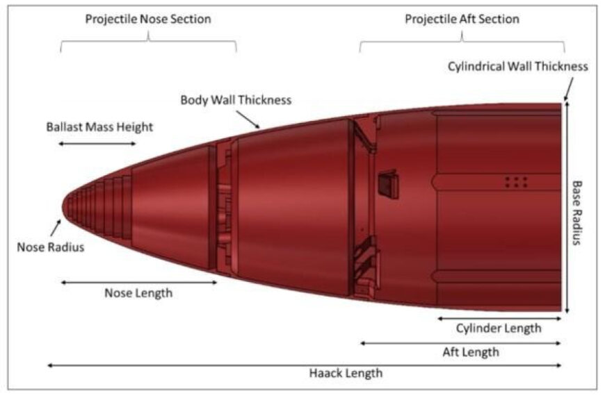 NASA challenges public design of ejection system