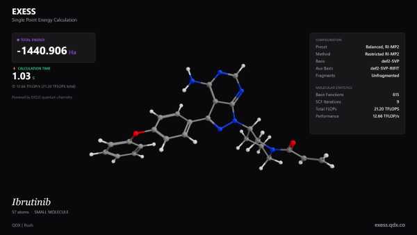 Robust software curtails lengthy molecular reaction simulations from weeks to mere minutes.