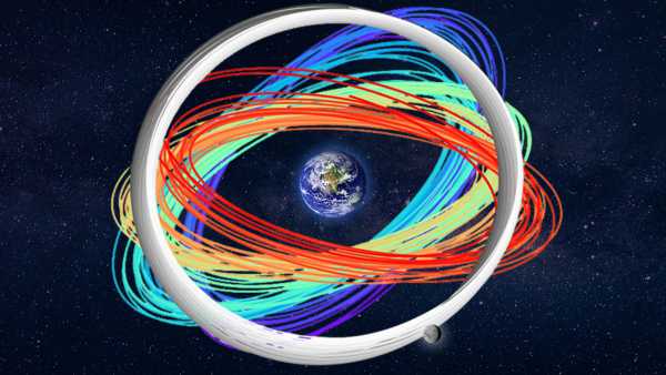 Million-satellite orbits modeled: Under 10% endured.