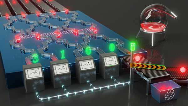 New advances in experimental quantum computers powered by light show that expanding&hellip;