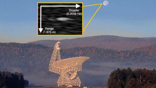 ‘There are 4 people in those pixels’: Earth-based telescope snapped Artemis II&hellip;